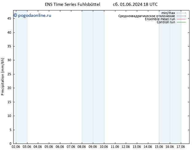 осадки GEFS TS вт 11.06.2024 18 UTC