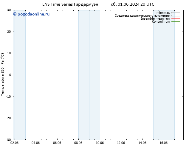 Temp. 850 гПа GEFS TS Вс 02.06.2024 20 UTC