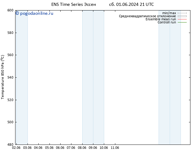 Height 500 гПа GEFS TS вт 11.06.2024 21 UTC