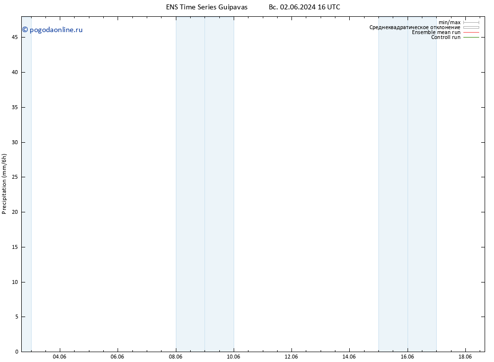 осадки GEFS TS пн 10.06.2024 16 UTC