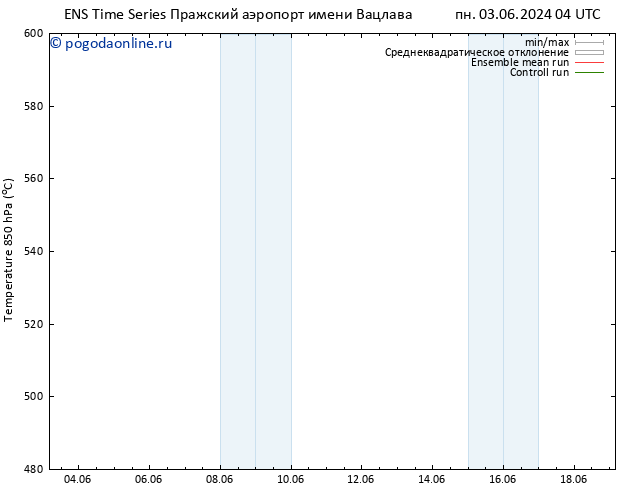 Height 500 гПа GEFS TS чт 06.06.2024 22 UTC