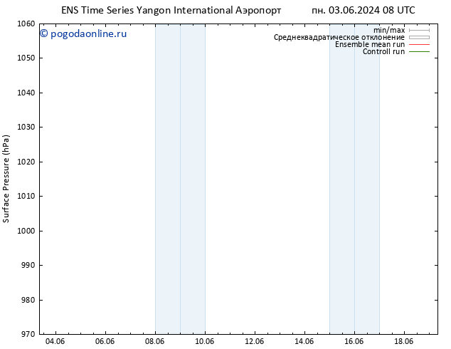 приземное давление GEFS TS пн 03.06.2024 08 UTC