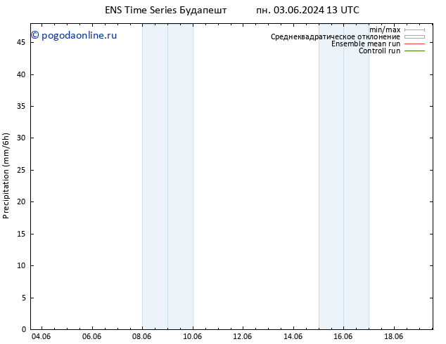 осадки GEFS TS сб 08.06.2024 01 UTC