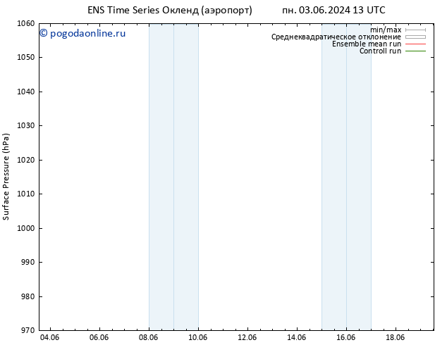 приземное давление GEFS TS чт 06.06.2024 01 UTC