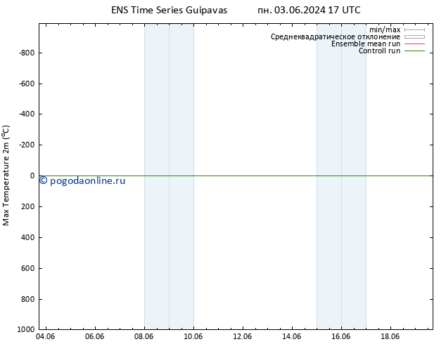 Темпер. макс 2т GEFS TS вт 04.06.2024 17 UTC