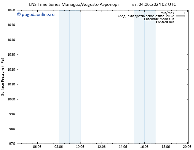 приземное давление GEFS TS вт 11.06.2024 08 UTC