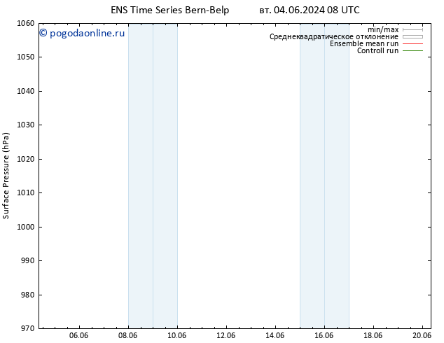 приземное давление GEFS TS ср 12.06.2024 08 UTC