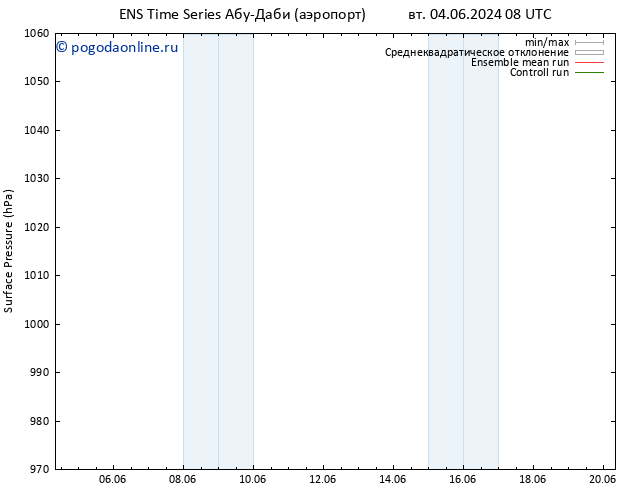 приземное давление GEFS TS вт 11.06.2024 08 UTC