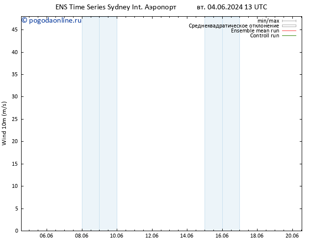 ветер 10 m GEFS TS чт 06.06.2024 07 UTC