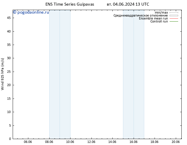 ветер 925 гПа GEFS TS вт 04.06.2024 19 UTC