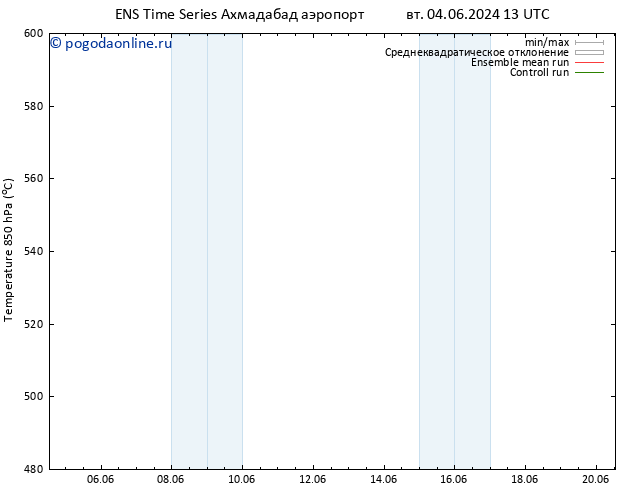 Height 500 гПа GEFS TS сб 08.06.2024 13 UTC