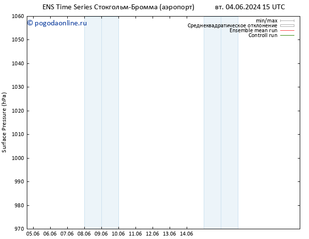 приземное давление GEFS TS вт 04.06.2024 21 UTC