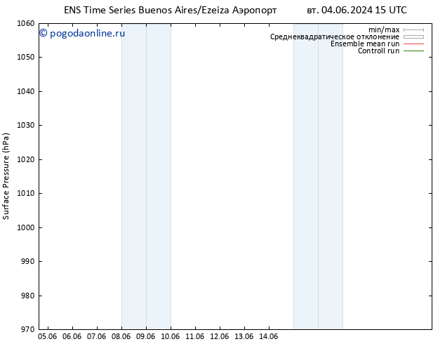 приземное давление GEFS TS чт 13.06.2024 03 UTC