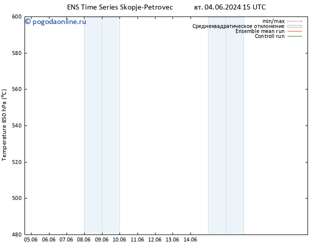 Height 500 гПа GEFS TS вт 04.06.2024 15 UTC