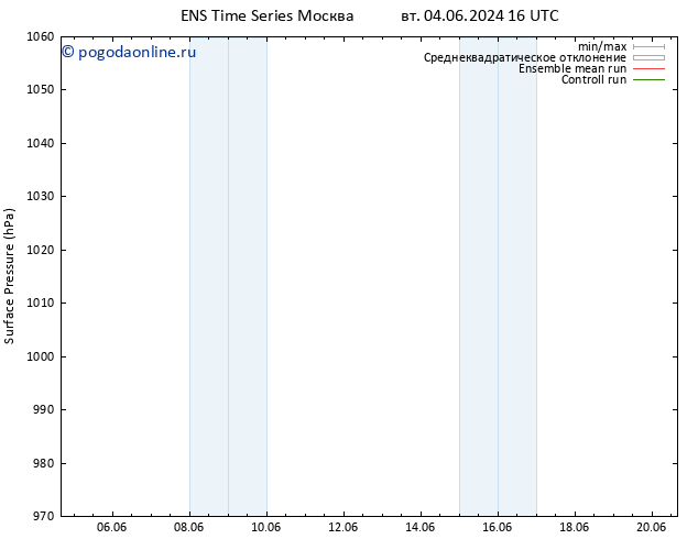 приземное давление GEFS TS пн 10.06.2024 16 UTC