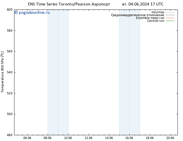 Height 500 гПа GEFS TS Вс 09.06.2024 17 UTC