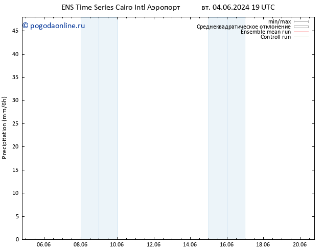 осадки GEFS TS вт 11.06.2024 07 UTC