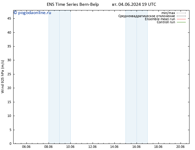 ветер 925 гПа GEFS TS ср 05.06.2024 01 UTC