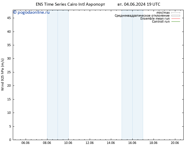 ветер 925 гПа GEFS TS пн 10.06.2024 01 UTC