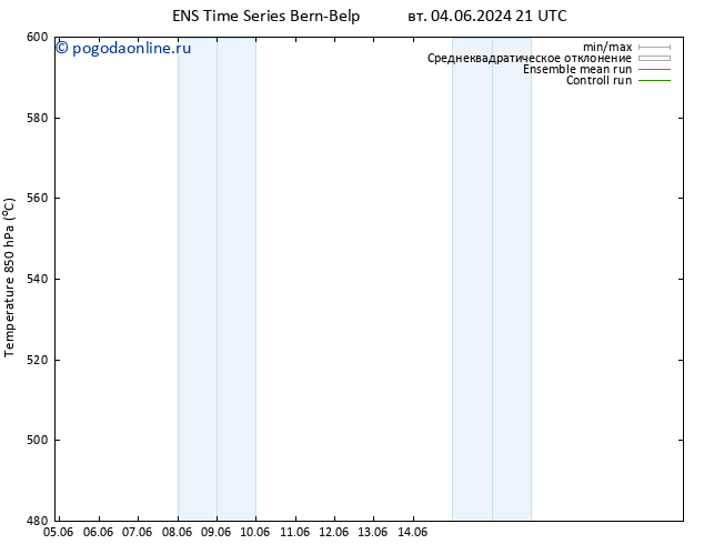 Height 500 гПа GEFS TS ср 05.06.2024 03 UTC