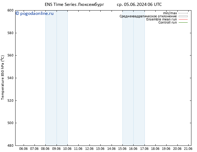 Height 500 гПа GEFS TS ср 05.06.2024 06 UTC