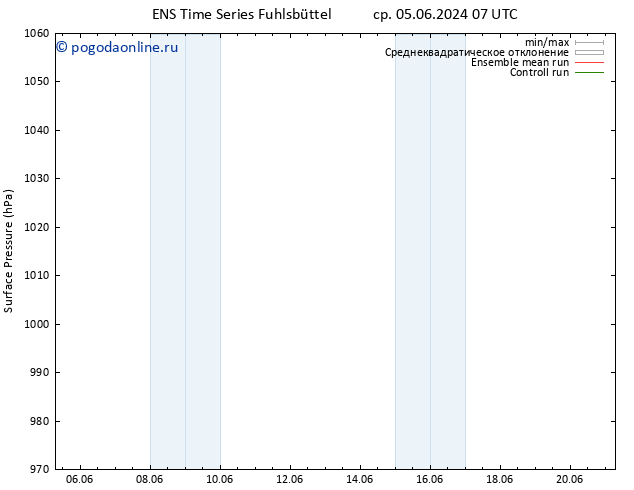 приземное давление GEFS TS Вс 09.06.2024 01 UTC