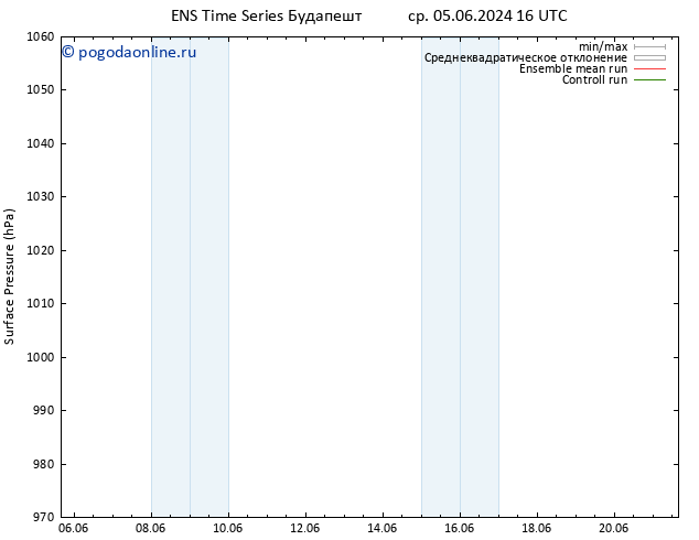 приземное давление GEFS TS чт 06.06.2024 16 UTC