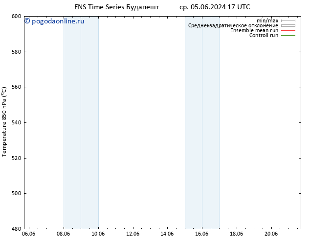 Height 500 гПа GEFS TS Вс 09.06.2024 11 UTC