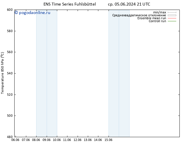 Height 500 гПа GEFS TS ср 05.06.2024 21 UTC