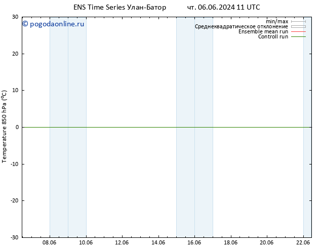 Temp. 850 гПа GEFS TS чт 13.06.2024 23 UTC