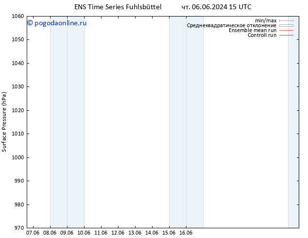 приземное давление GEFS TS чт 13.06.2024 15 UTC