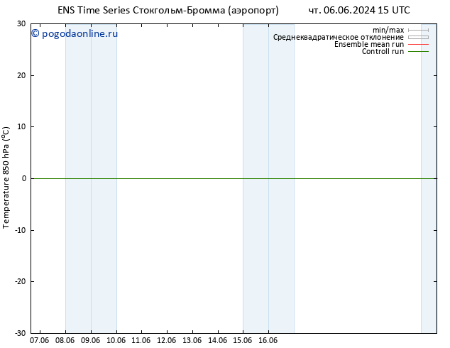 Temp. 850 гПа GEFS TS сб 08.06.2024 15 UTC