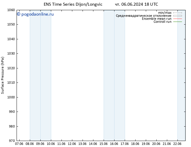 приземное давление GEFS TS ср 12.06.2024 12 UTC