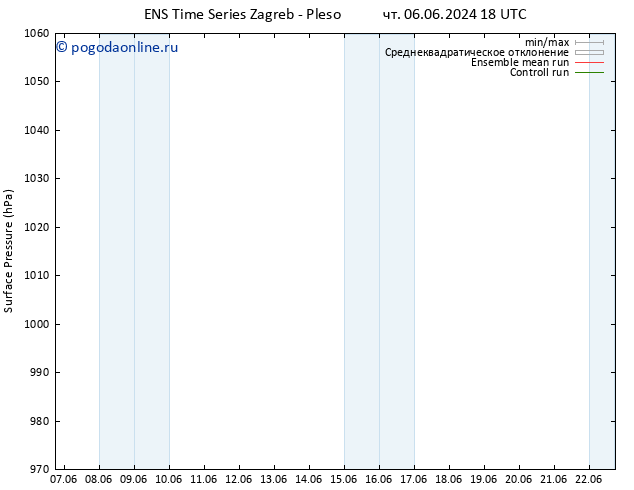 приземное давление GEFS TS чт 13.06.2024 18 UTC