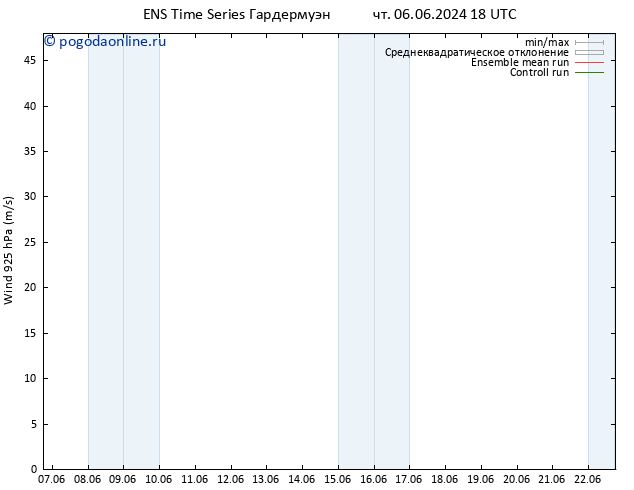 ветер 925 гПа GEFS TS сб 22.06.2024 18 UTC