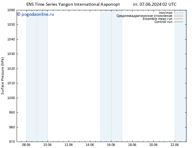 приземное давление GEFS TS Вс 16.06.2024 02 UTC