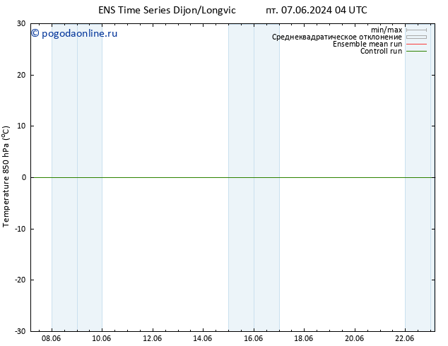 Temp. 850 гПа GEFS TS чт 13.06.2024 10 UTC