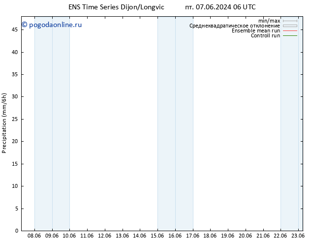 осадки GEFS TS чт 13.06.2024 12 UTC