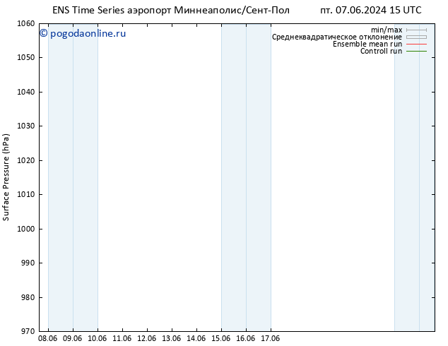 приземное давление GEFS TS ср 12.06.2024 15 UTC