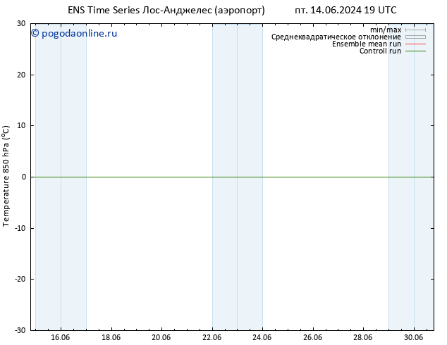 Temp. 850 гПа GEFS TS сб 15.06.2024 01 UTC