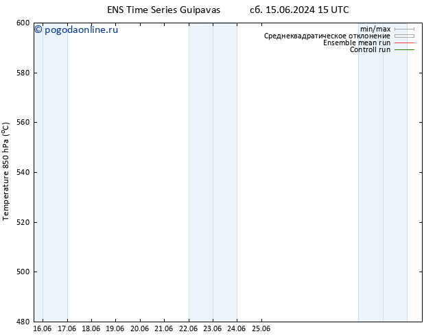 Height 500 гПа GEFS TS сб 15.06.2024 21 UTC
