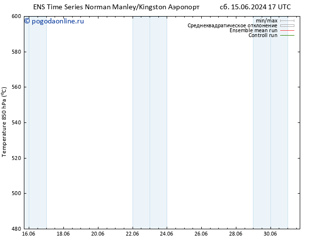 Height 500 гПа GEFS TS пн 17.06.2024 23 UTC
