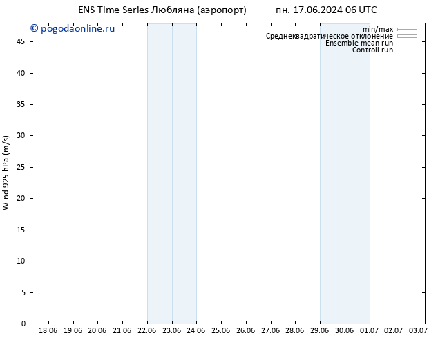 ветер 925 гПа GEFS TS чт 20.06.2024 18 UTC