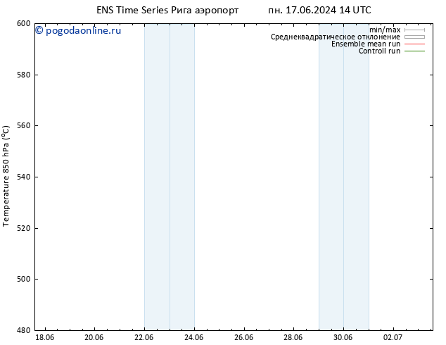 Height 500 гПа GEFS TS пт 21.06.2024 14 UTC