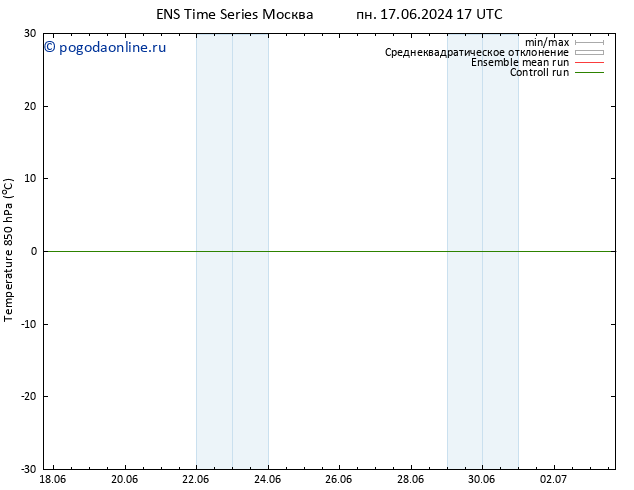 Temp. 850 гПа GEFS TS сб 22.06.2024 17 UTC