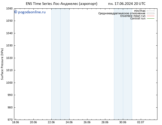 приземное давление GEFS TS Вс 23.06.2024 02 UTC