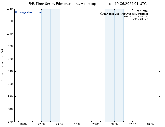 приземное давление GEFS TS чт 20.06.2024 19 UTC