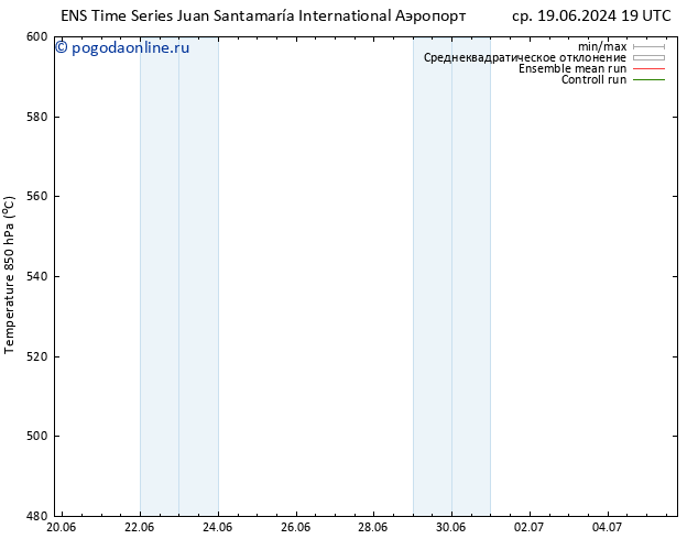 Height 500 гПа GEFS TS чт 20.06.2024 13 UTC