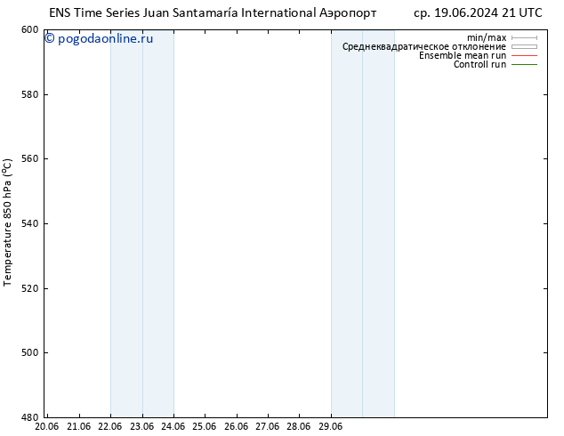 Height 500 гПа GEFS TS ср 26.06.2024 21 UTC