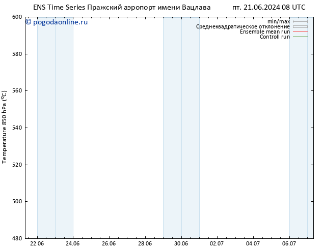 Height 500 гПа GEFS TS ср 26.06.2024 08 UTC